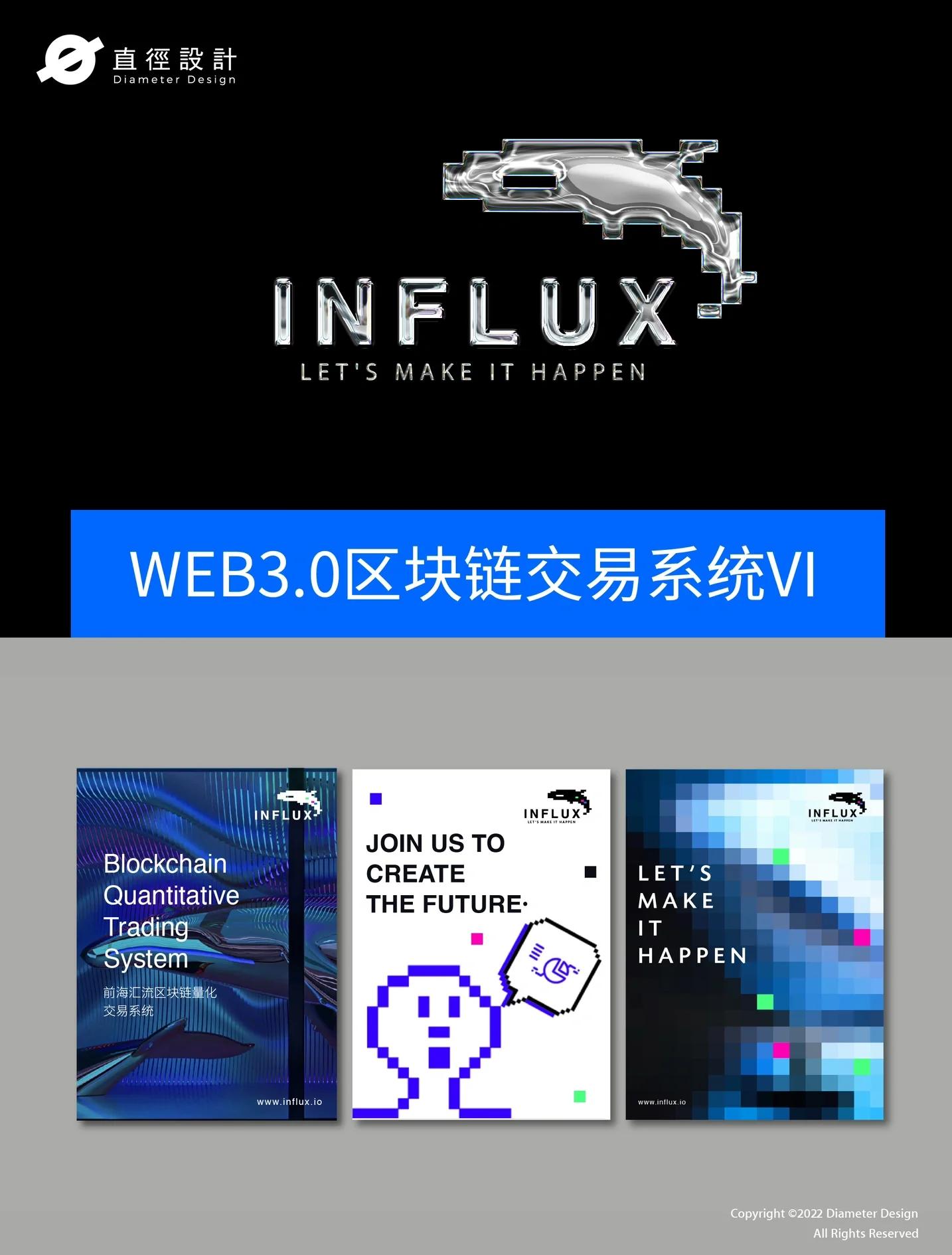 区块链单周交易(区块链1天交易时间)